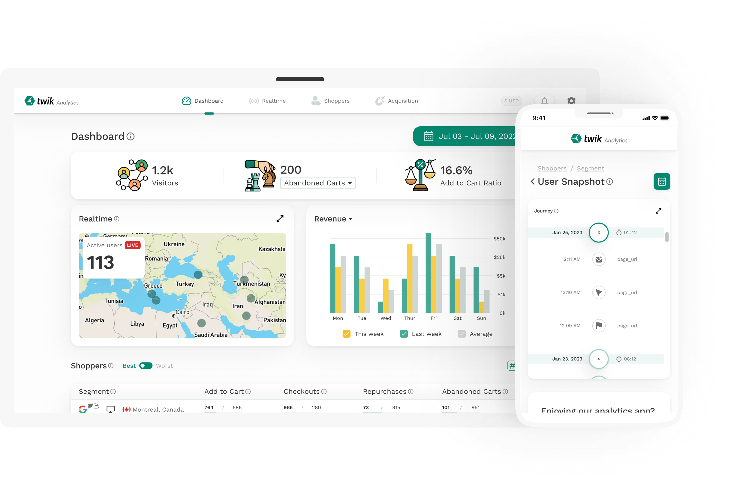 My Honest Review of Twik.io: Does It Live Up to the Hype? - My Honest Review of Twik.io: Does It Live Up to the Hype? -