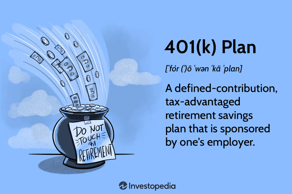 At What Age Should I Start 401(k) Withdrawals? [2025 Update] -