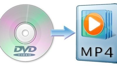 How to Rip DVD to MP4 and Apple Device in 5 Minutes? -