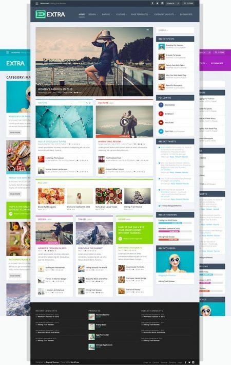 Complete Review of "Extra" - Magazine Wordpress Theme by Elegant Themes -