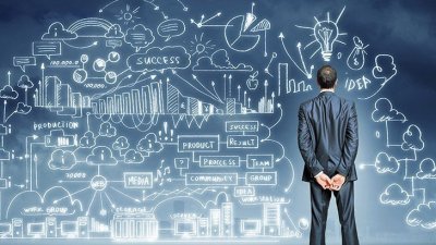 Technological Innovations that Can Help Your Business -