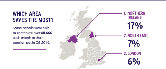 Infografika od společnosti Fintech: mapa penzí ve Velké Británii -