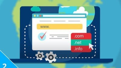 Get Web Hosting Lifetime Subscriptions + 1 Year Domain at 95% OFF -