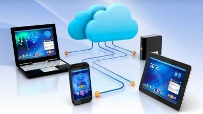 The Importance Of Cloud Hosting For Any Business -
