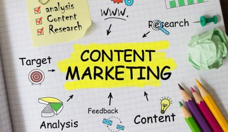 6 Best Tips For Effective Content Marketing -