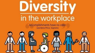 5 Smart Strategies to Improve Morale and Promote Diversity in the Workplace - Diversity