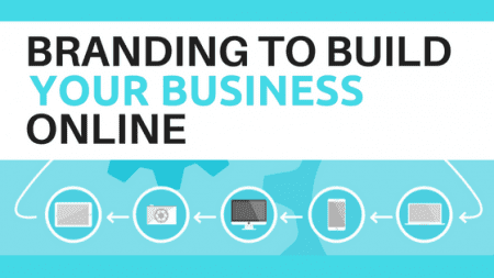 Branding-to-Build-Your-Business-Online-Brandwins