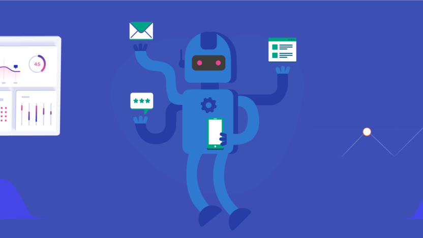 Real-time insights & Automation's Influence on Digital Marketing Performance