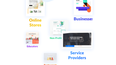 Free WordPress Theme Diary Notes - how to copy wordpress site without access