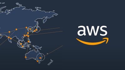 Why Should You Use AWS Managed Services? Full Guide -