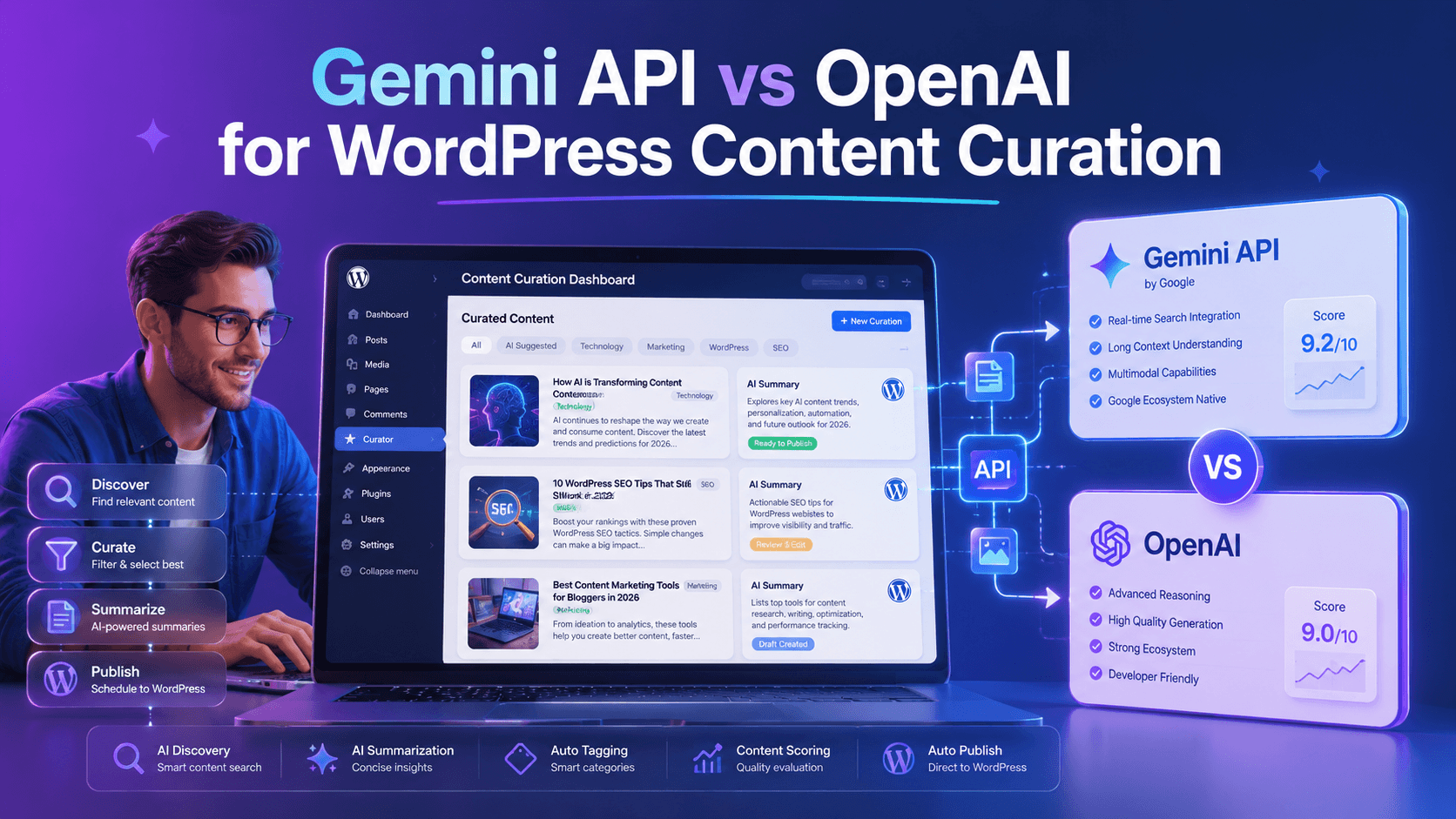 Gemini API vs OpenAI for WordPress Content Curation in 2026 (Cost, Speed, Quality) - Gemini API vs OpenAI for WordPress Content Curation in 2026 (Cost, Speed, Quality)