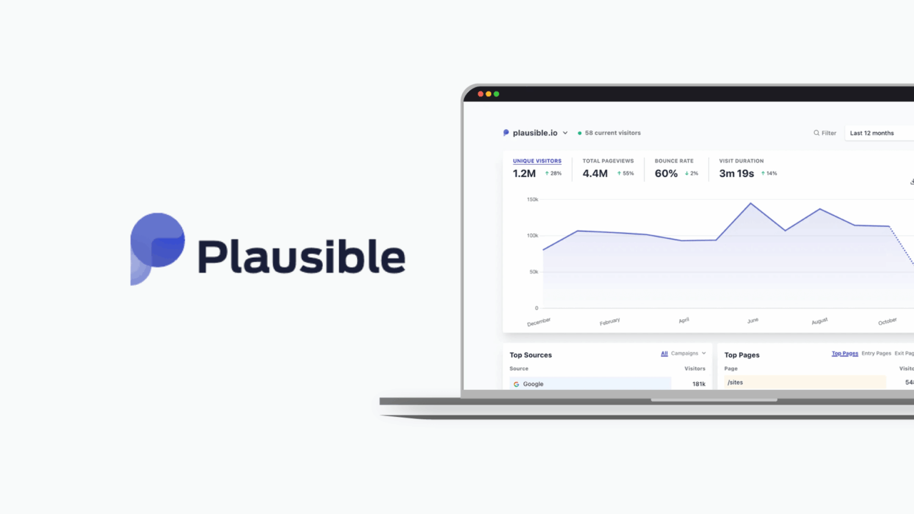 Plausible.io: Why You’re Going to Love It