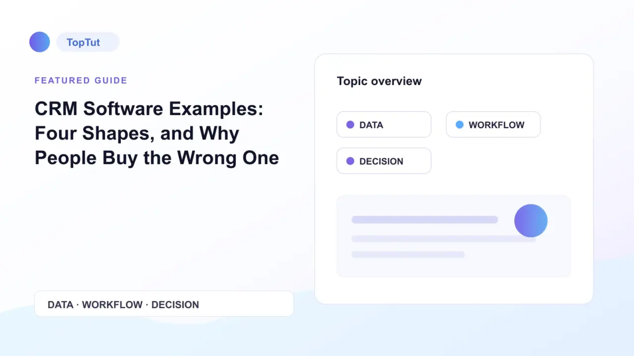 CRM Software Examples: Four Shapes, and Why People Buy the Wrong One