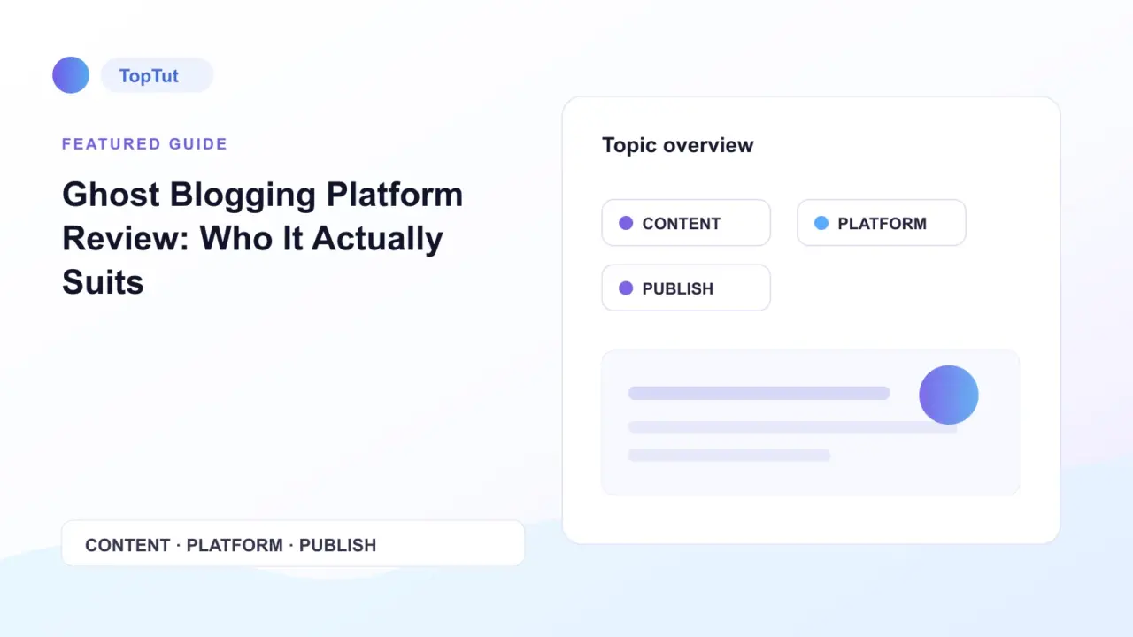 Ghost Blogging Platform Review: Who It Actually Suits