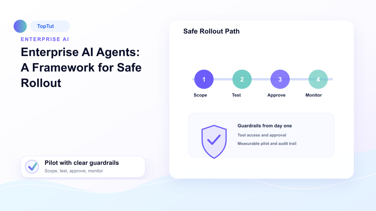 Enterprise AI Agents: A Framework for Safe Rollout - Enterprise AI Agents: A Framework for Safe Rollout
