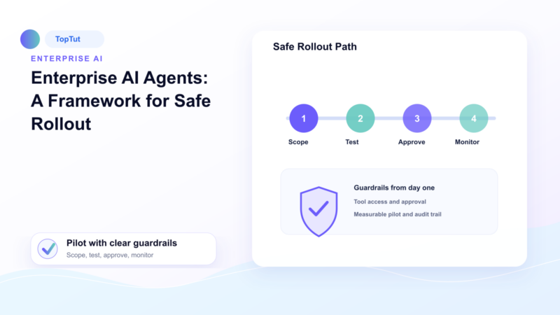 Enterprise AI Agents: A Framework for Safe Rollout - Enterprise AI Agents: A Framework for Safe Rollout